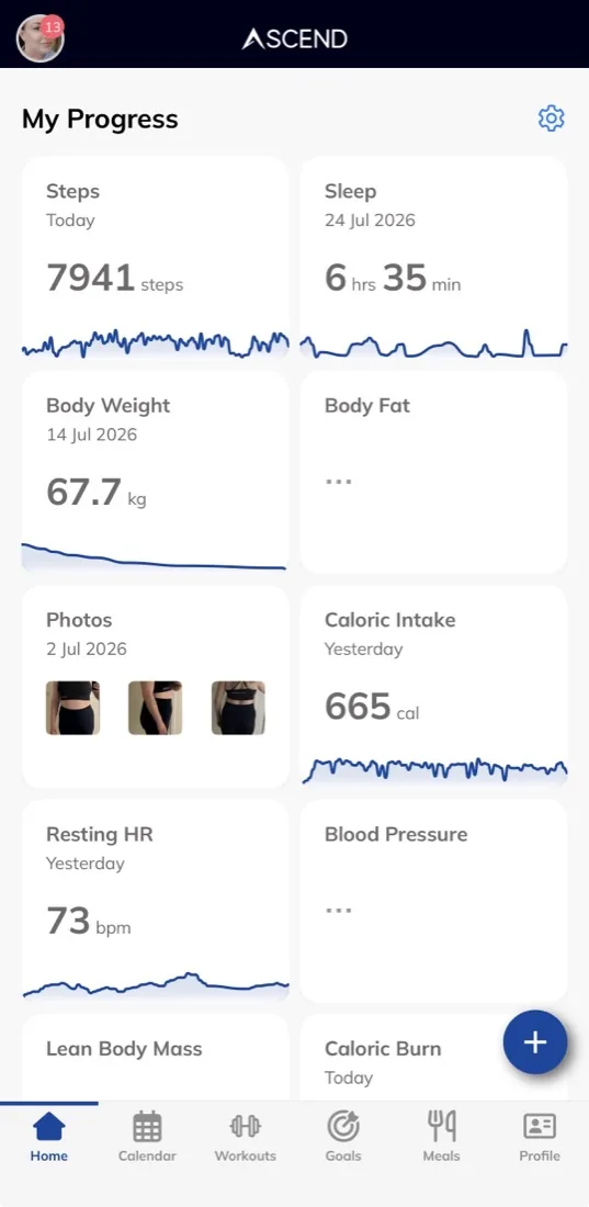 Progress dashboard